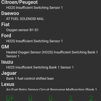 OBDII Trouble Codes