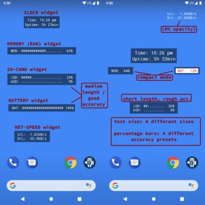 Android System Widgets android
