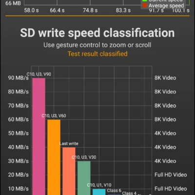 SD Card Test android screenshot