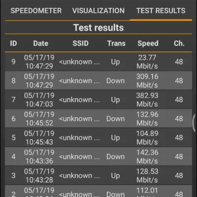 WiFi Speed Test android screenshot