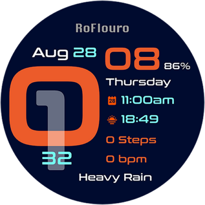 RoFlouro Android Screenshot