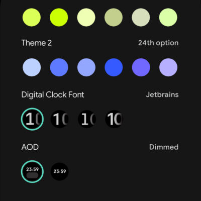TrackMate Watch Face Android Screenshot 4