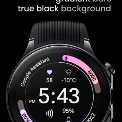 Athlete 2: Watch face Android Screenshot 3