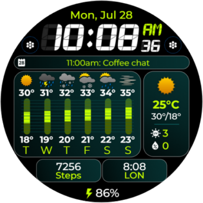 Chester Weather info Android Screenshot