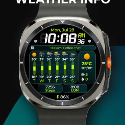 Chester Weather info Android Screenshot 2