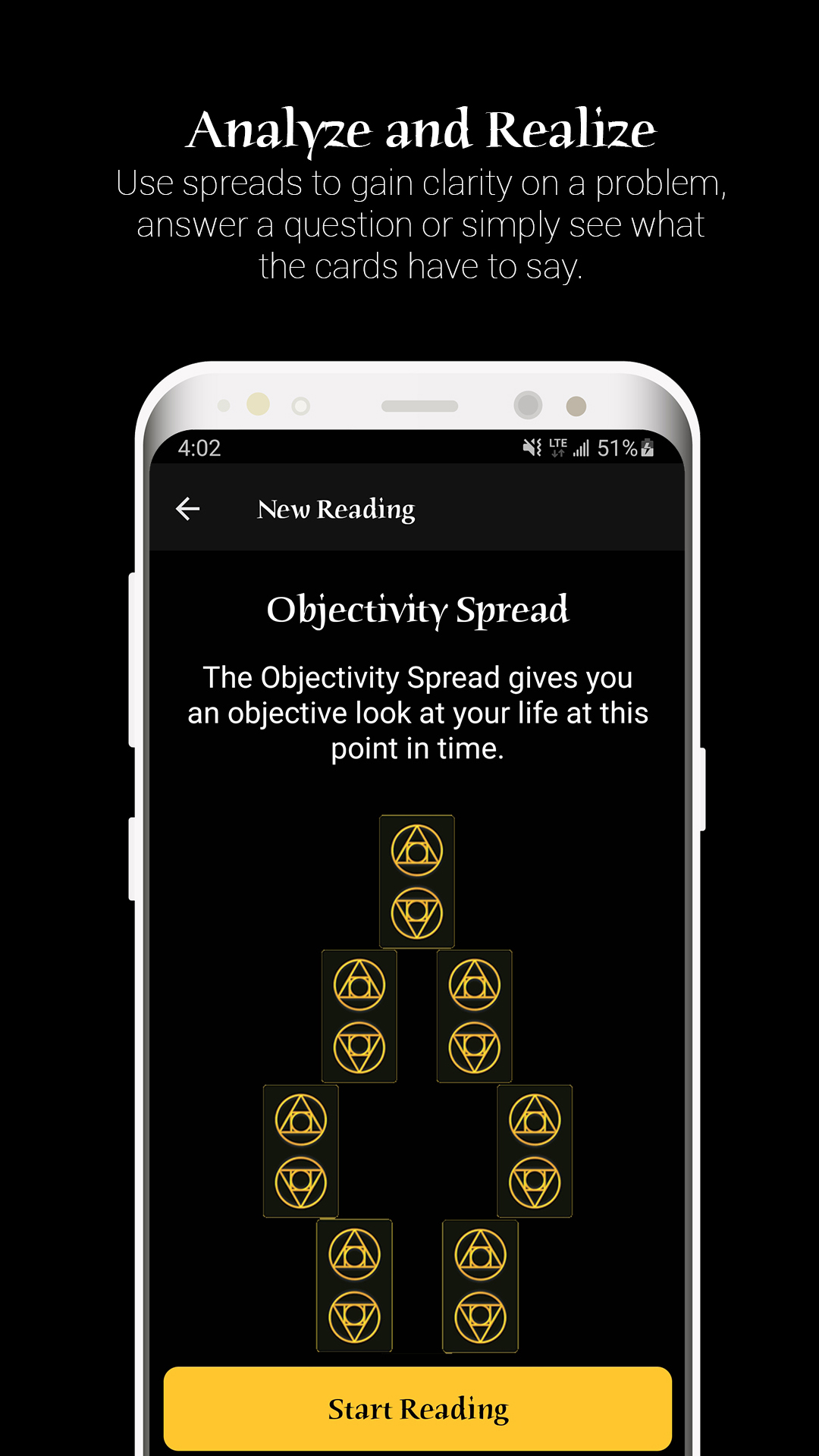 Frequency Guidance Cards Android Screenshot 4