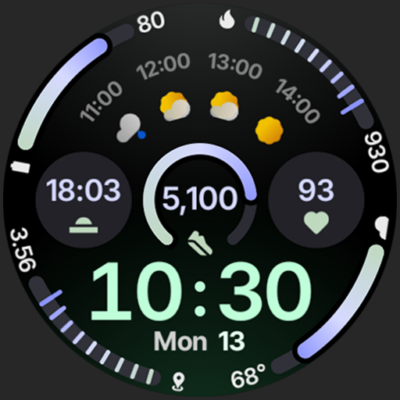 Circle Dashboard Watch Face Android Screenshot