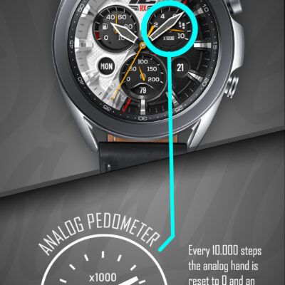 S4U Macau RX Racing Watch face Android Screenshot 4